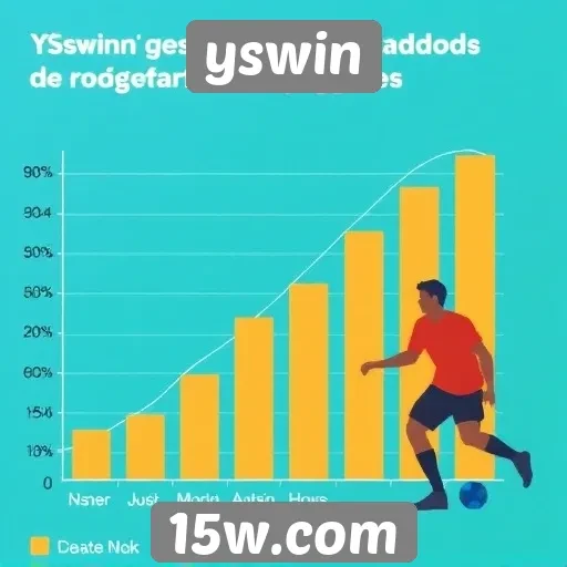 Estatísticas de jogadores ativos no yswin